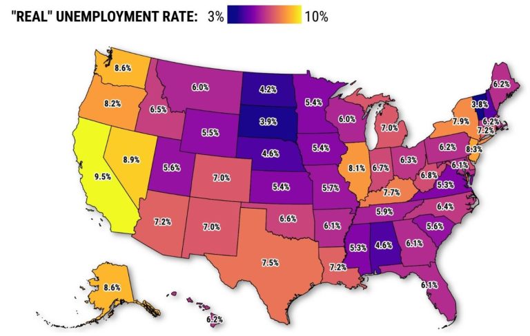 Is California’s unemployment rate really 9.5%?